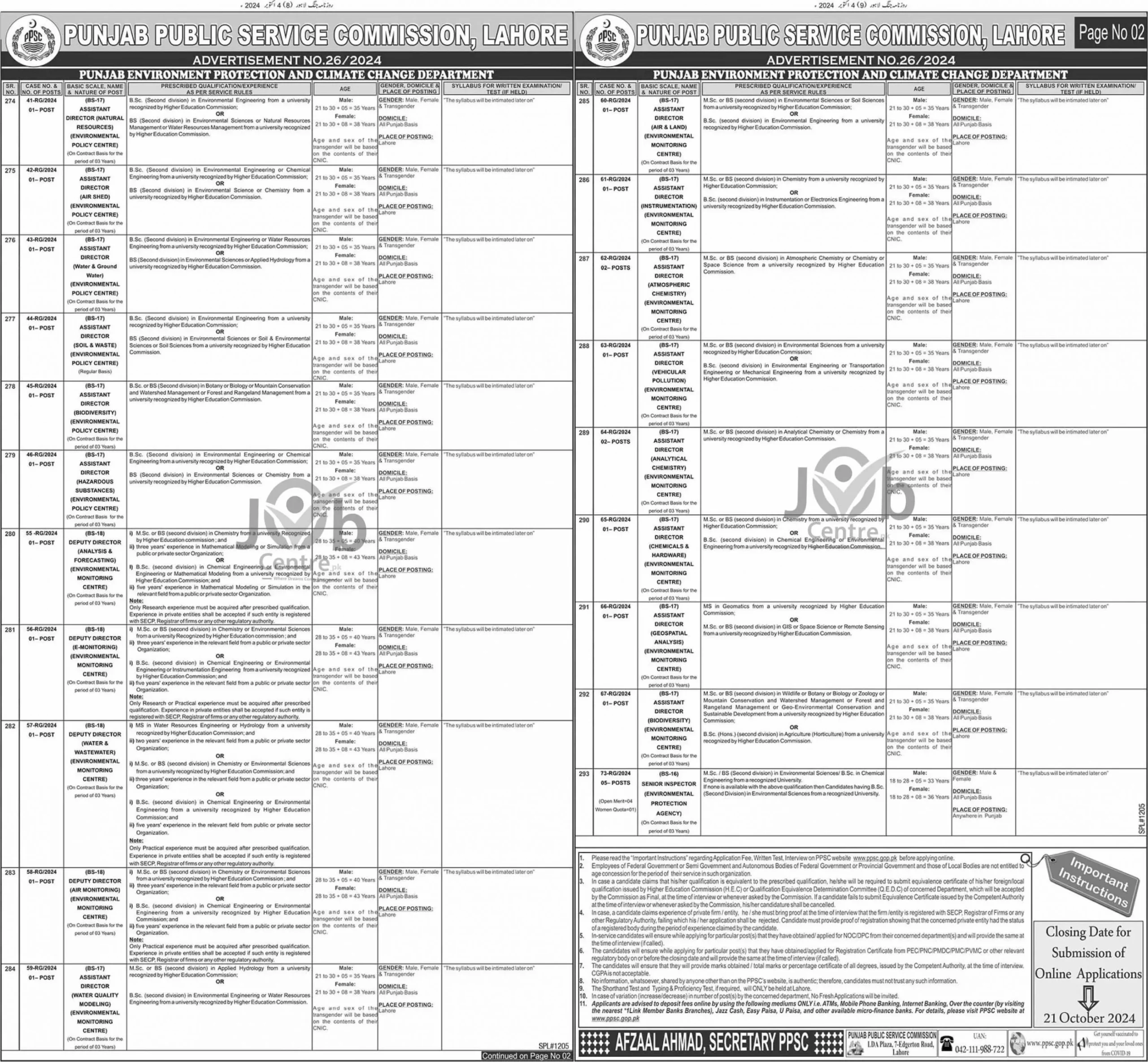 PPSC Jobs Advertisement No. 26/2024