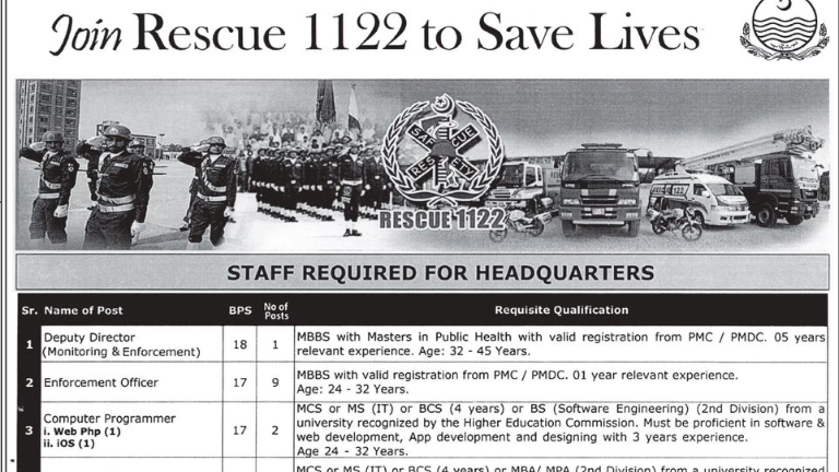 Punjab Rescue 1122 Jobs 2024, Online Apply & Last Date